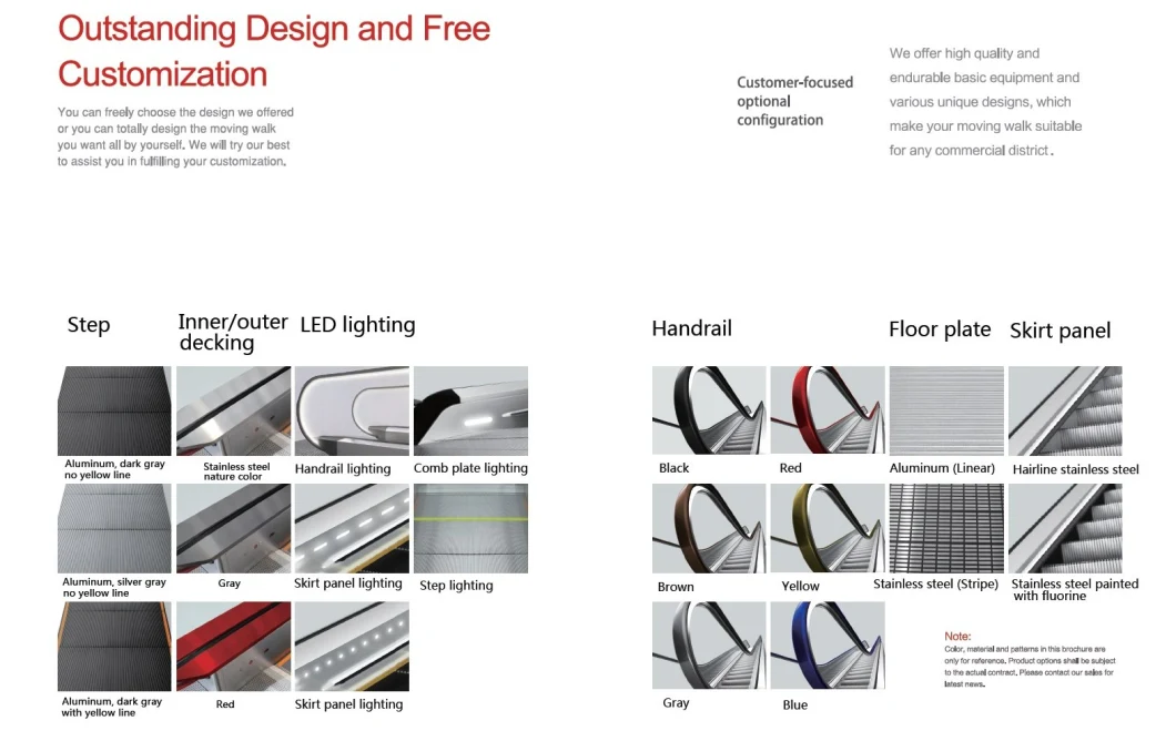 Energy Saving a+++ Grade Favorable Price Walking Conveyor Belt