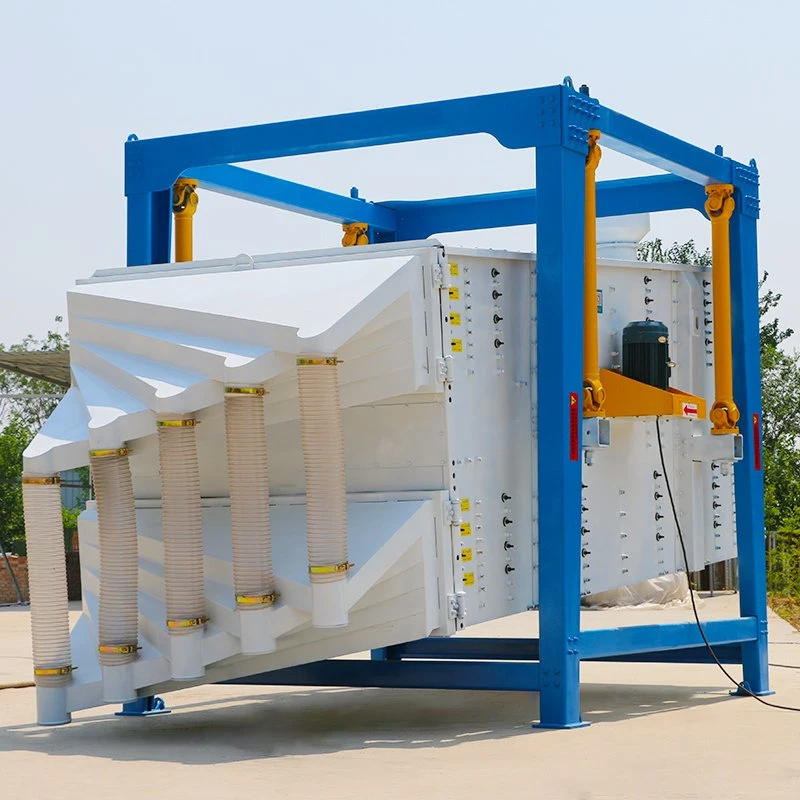 Self Cleaning Square Swing Gyratory Vibrating Screen for Sand