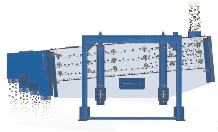 High Capacity Carbon Powder Sieving Vibrate Screen Machine