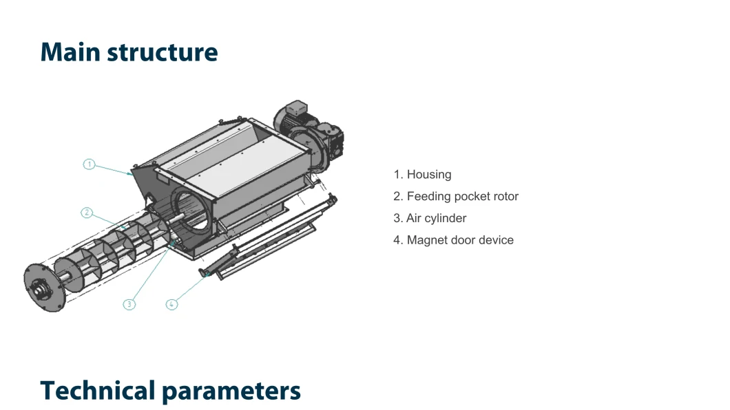 Powder and Small Granular Grain Material Variable Frequency Impeller Feeder with Magnet for Animal Feed Grinder