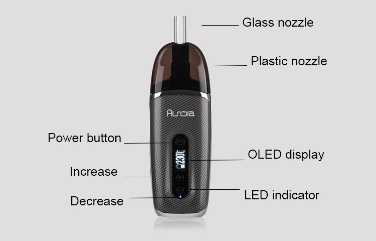 E-Cigarette Customizing Dry Herb Vaporizer Electric Vape Factory