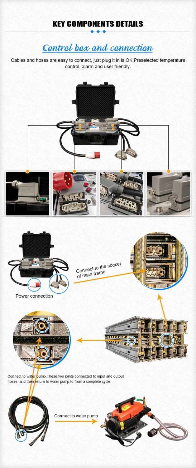 Rubber Conveyor Belt Vulcanizing Press Machine