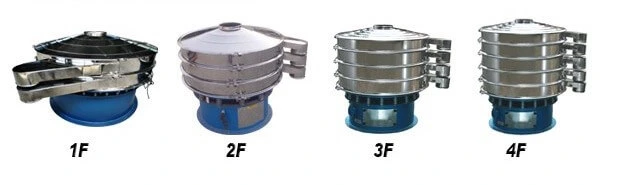 Circular Rotary Vibrating Screen